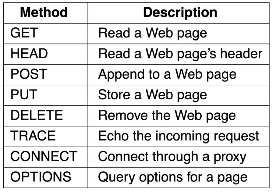 image-20231121200955064